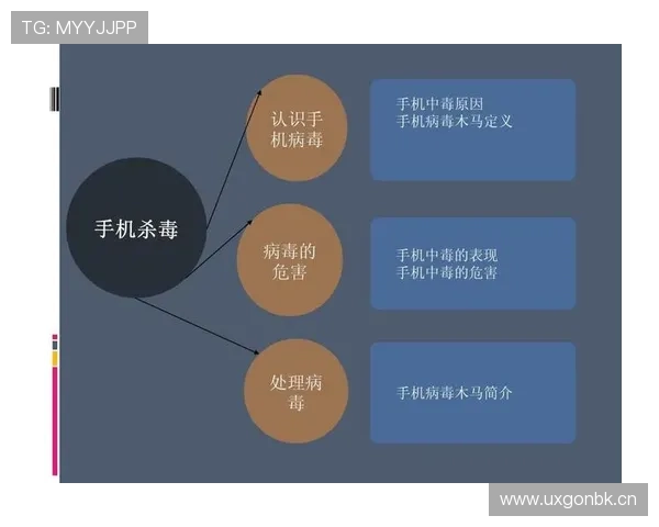 奥尔莫与穆西亚拉：技术型攻击手对比分析