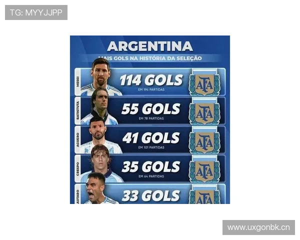 梅西状态下滑明显？关键战表现与数据效率分析