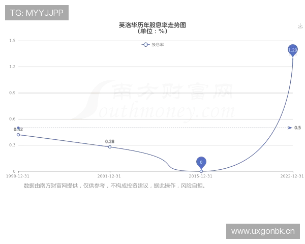 洛伦特多位置能力与近期稳健表现解析