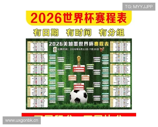 2026世界杯D组赛果汇总:美国6分锁定第一 2026世界杯D组赛果汇总:美国6分锁定第一