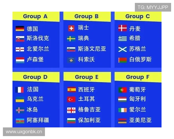 2026世界杯I组晋级形势回顾:前三名全部进入32强 2026世界杯I组晋级形势回顾:前三名全部进入32强